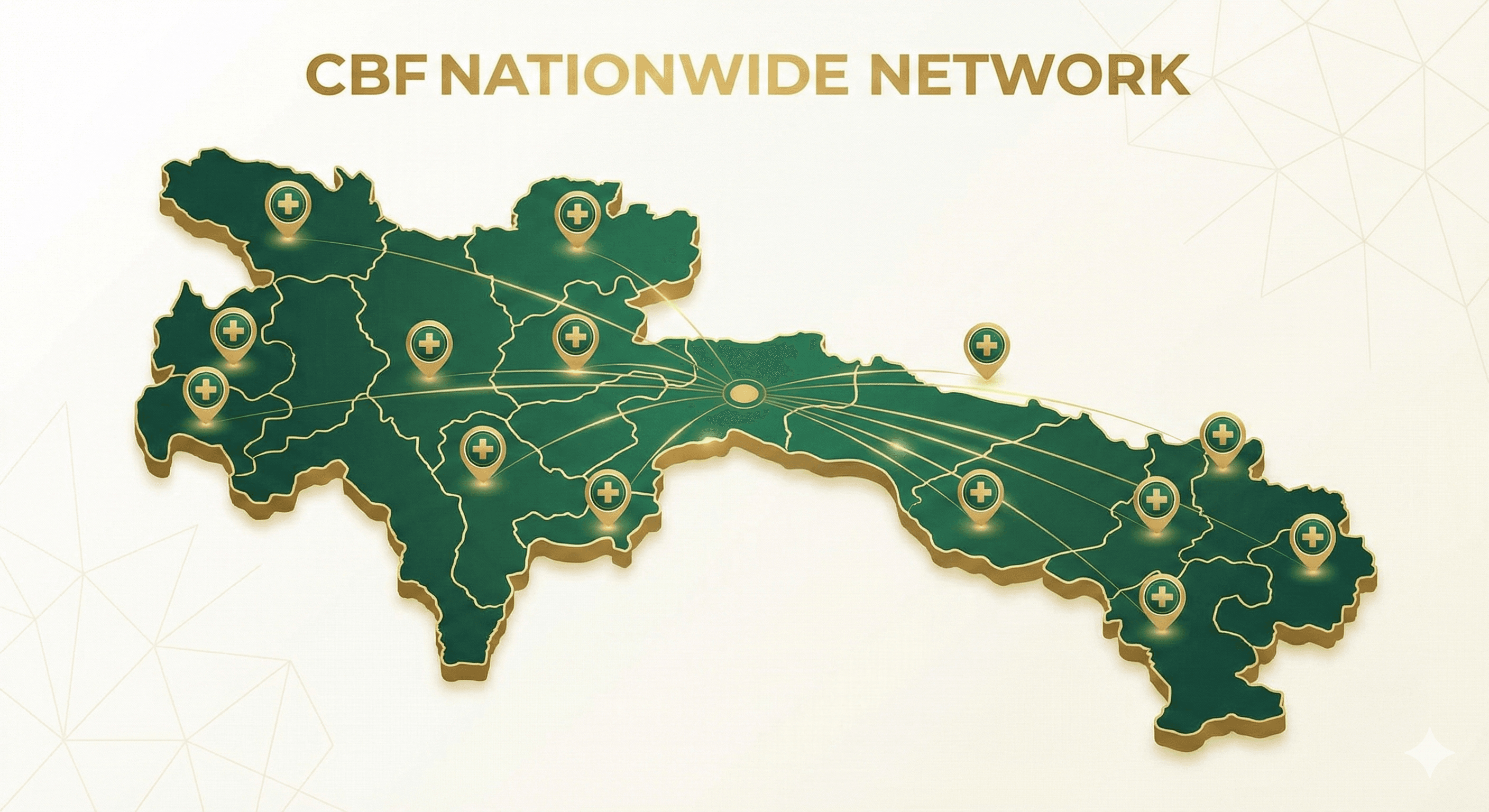 Network Map